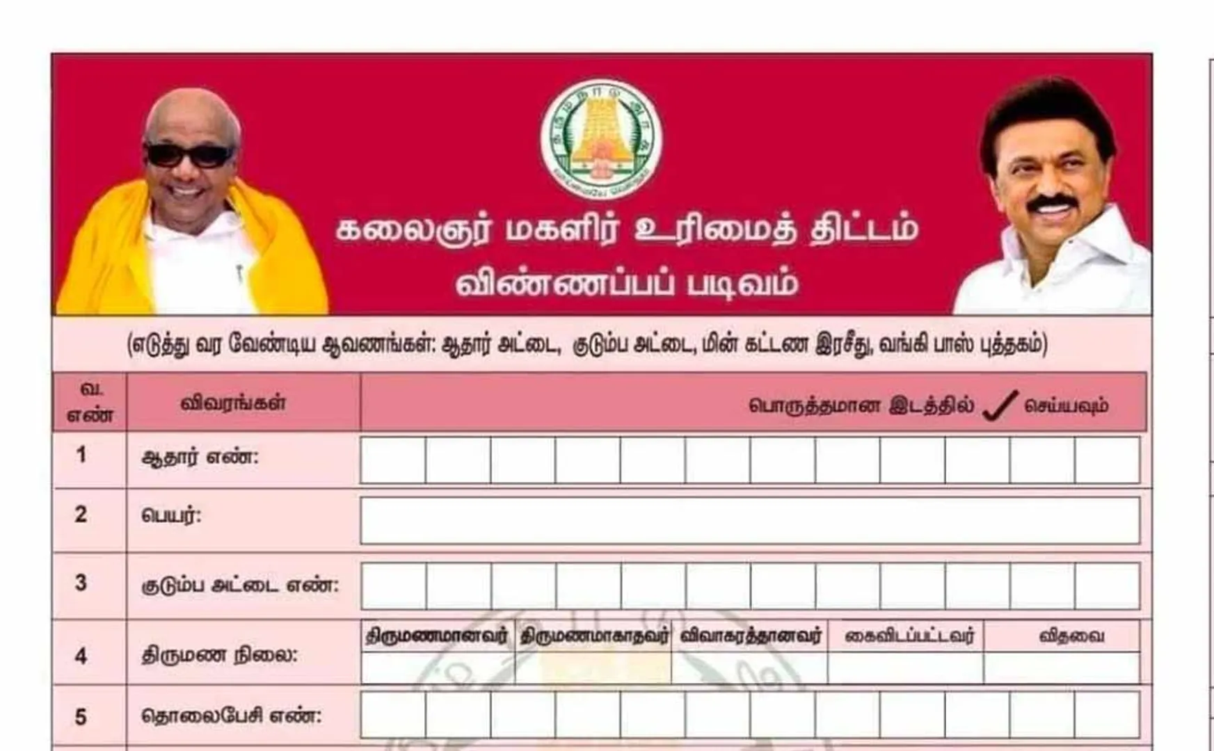 kalaignar Women Rights Project 1.48 crore applications submitted