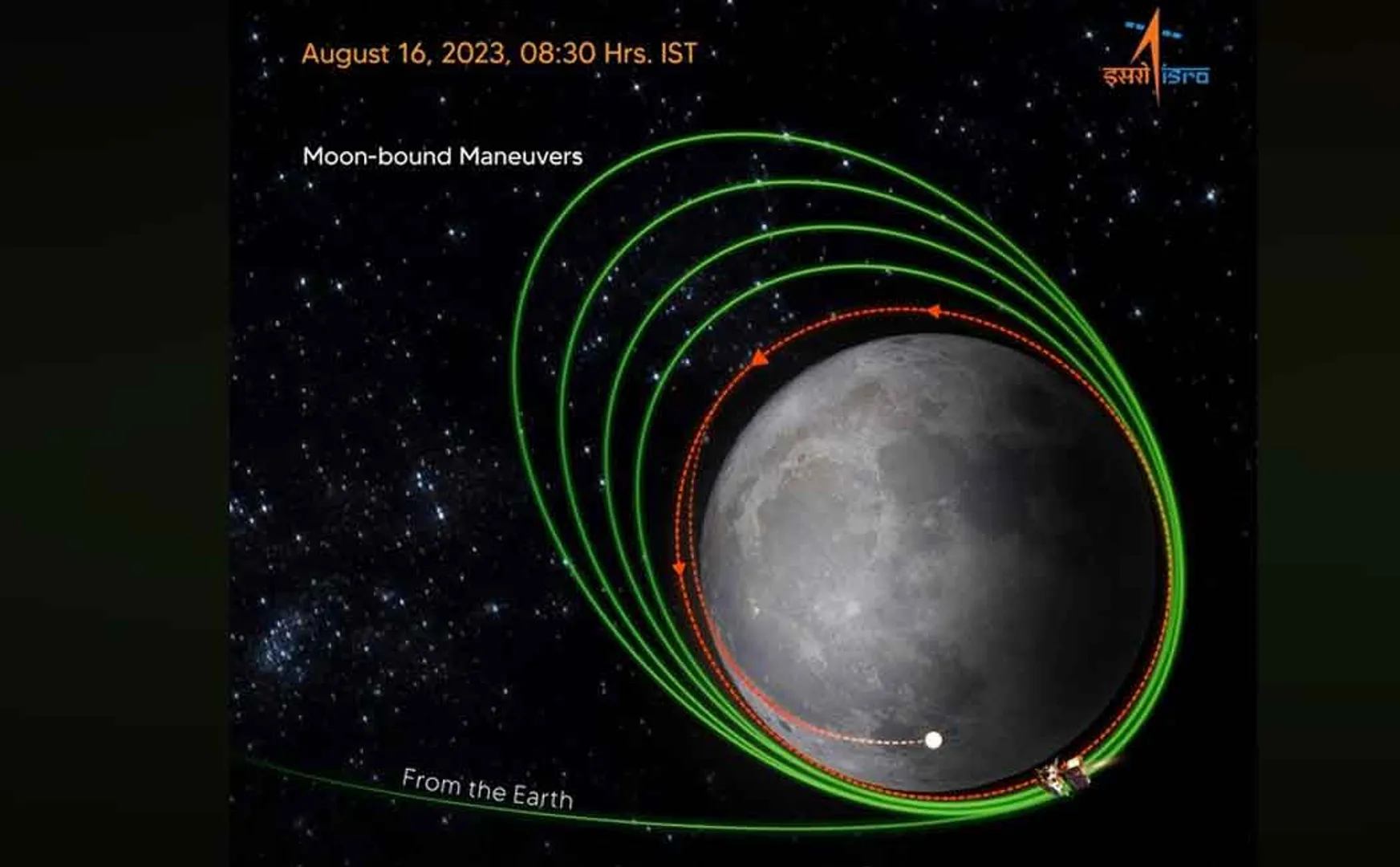 Chandrayaan 3 Further reduction in orbit height