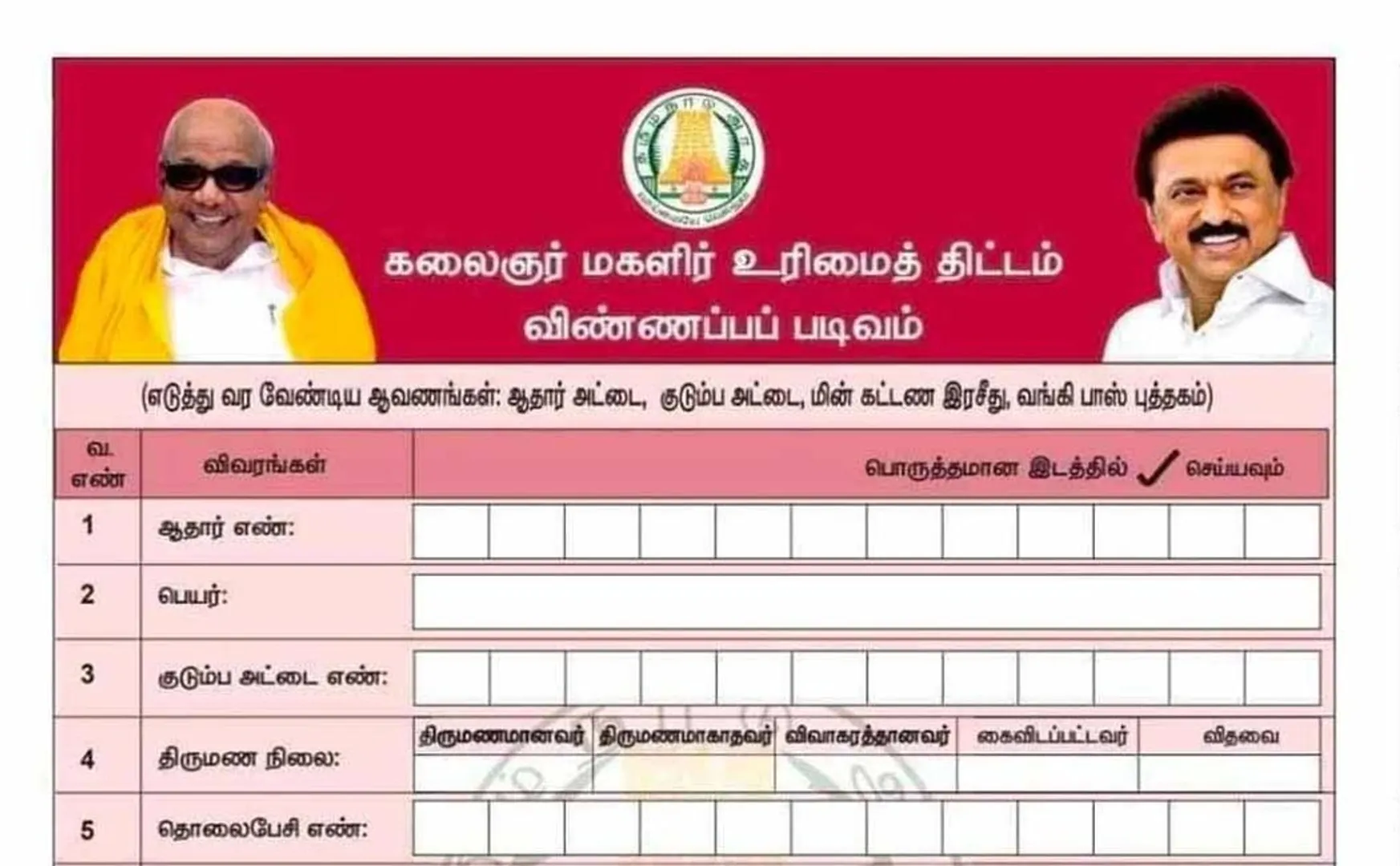 kalaignar Women Rights Project 1.55 crore applications submitted