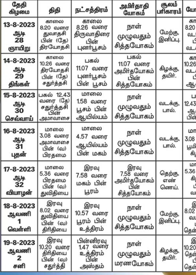 /idhalgal/balajothidam/almanac-spiritual-notes-12