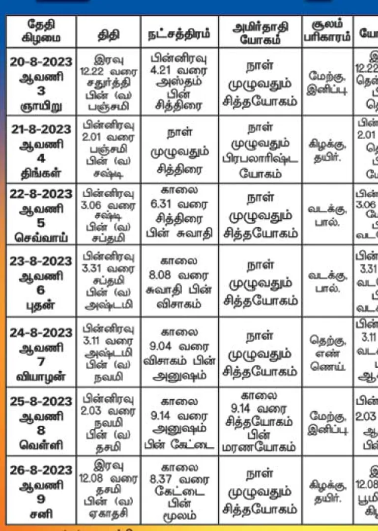 /idhalgal/balajothidam/panchangam-spiritual-notes-20