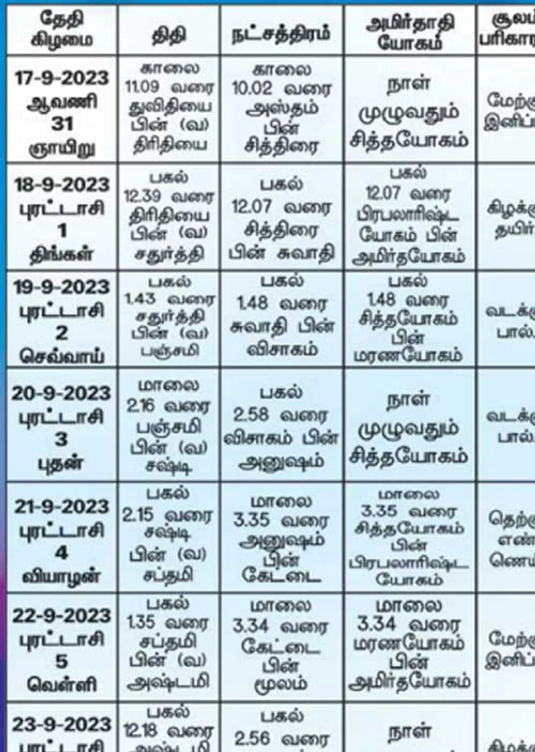 /idhalgal/balajothidam/almanac-spiritual-notes-14