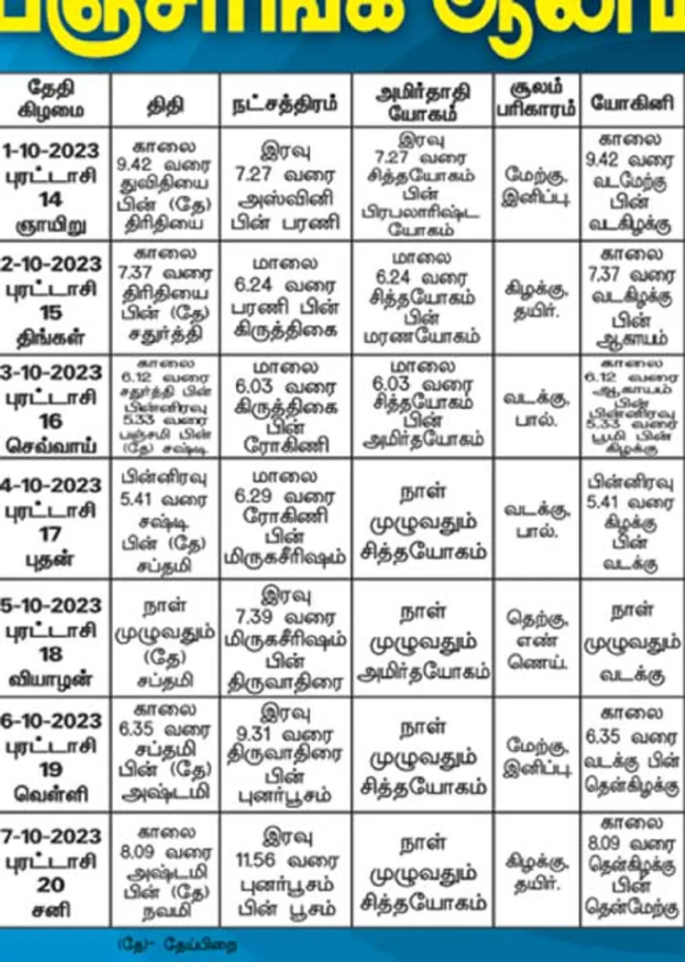 /idhalgal/balajothidam/panchangam-spiritual-notes-23