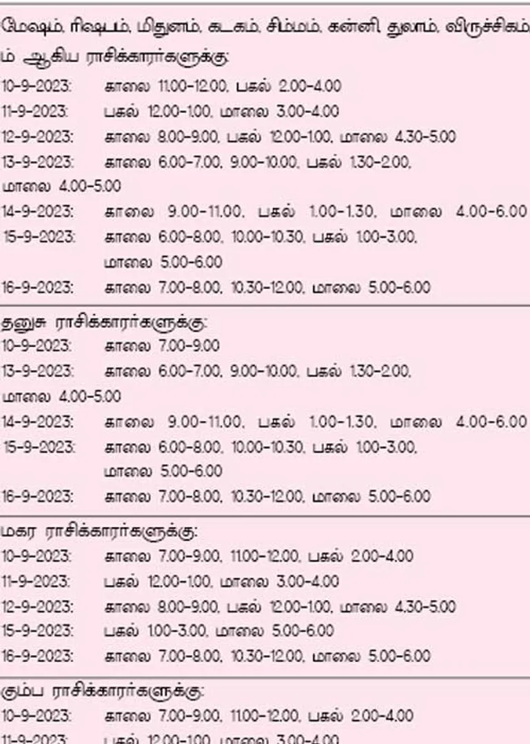 /idhalgal/balajothidam/auspicious-day-and-time-week-10-9-2023-16-9-2023