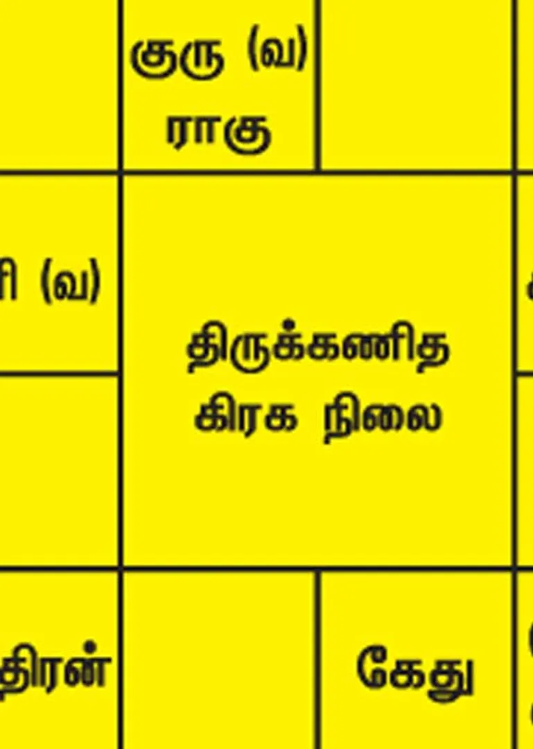/idhalgal/balajothidam/horoscope-week-24-9-2023-30-9-2023