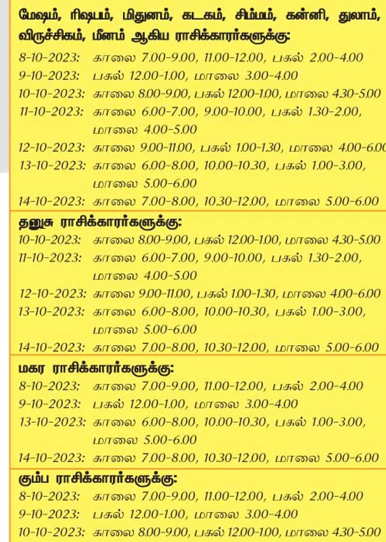 /idhalgal/balajothidam/favorable-day-and-time-week-8-10-2023-14-10-2023