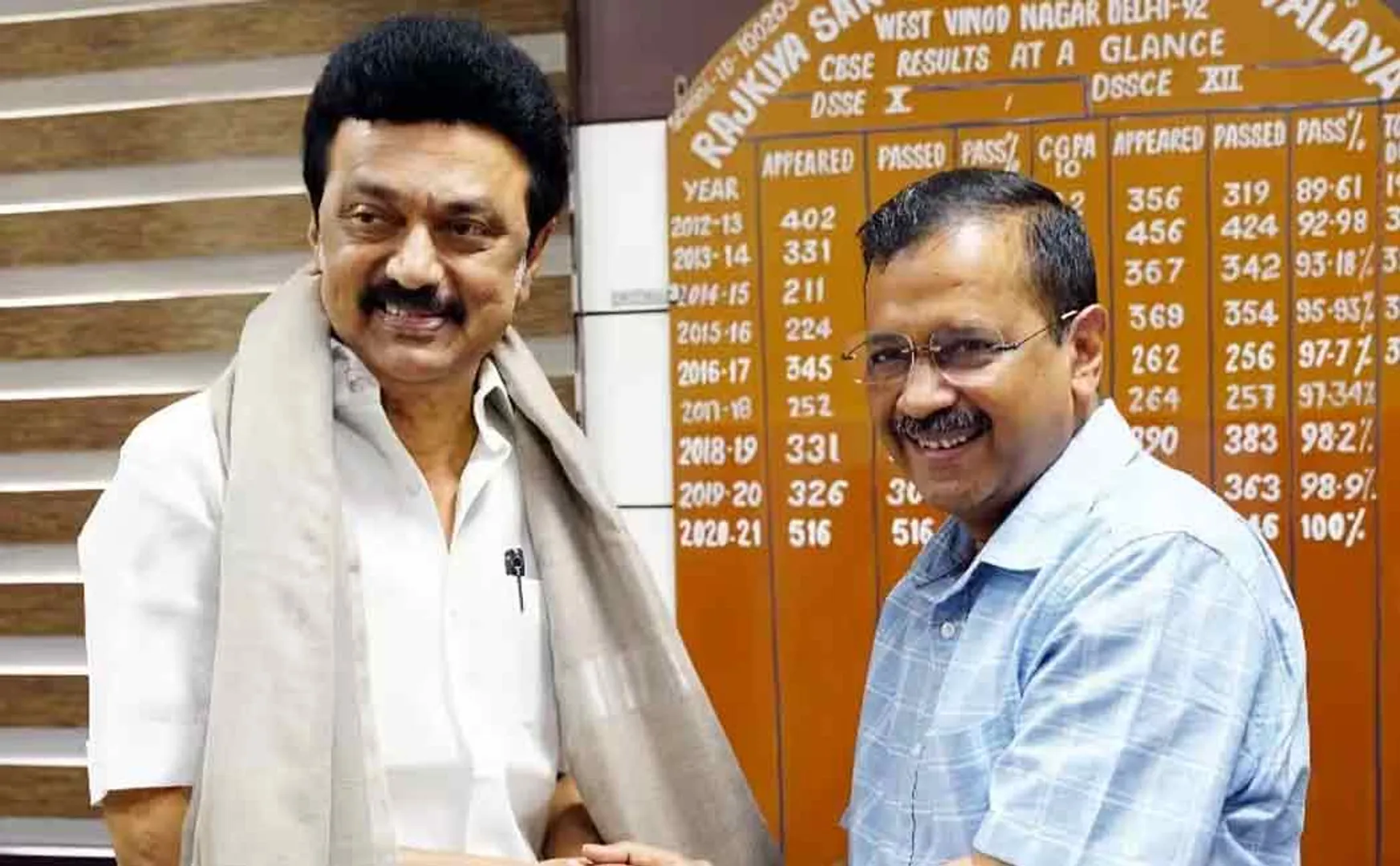 ED's next target is CM?
