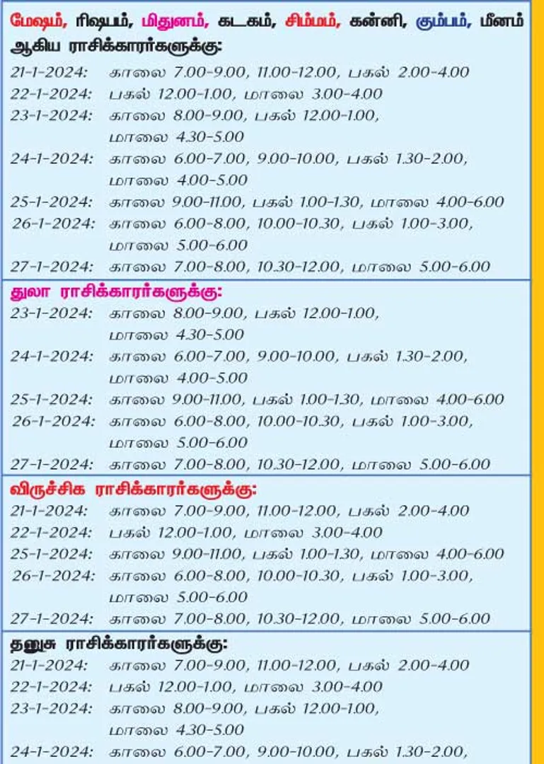 /idhalgal/balajothidam/auspicious-day-and-time-week-21-1-2024-27-1-2024