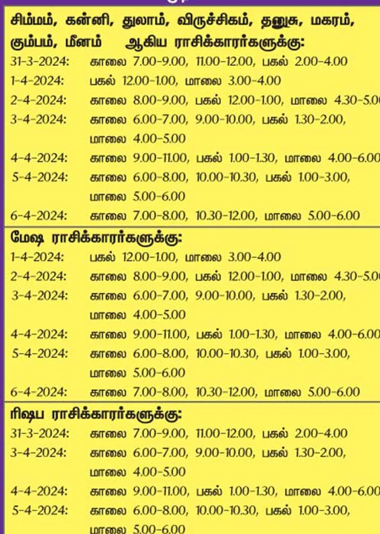 /idhalgal/balajothidam/auspicious-day-week-31-3-2024-6-4-2024