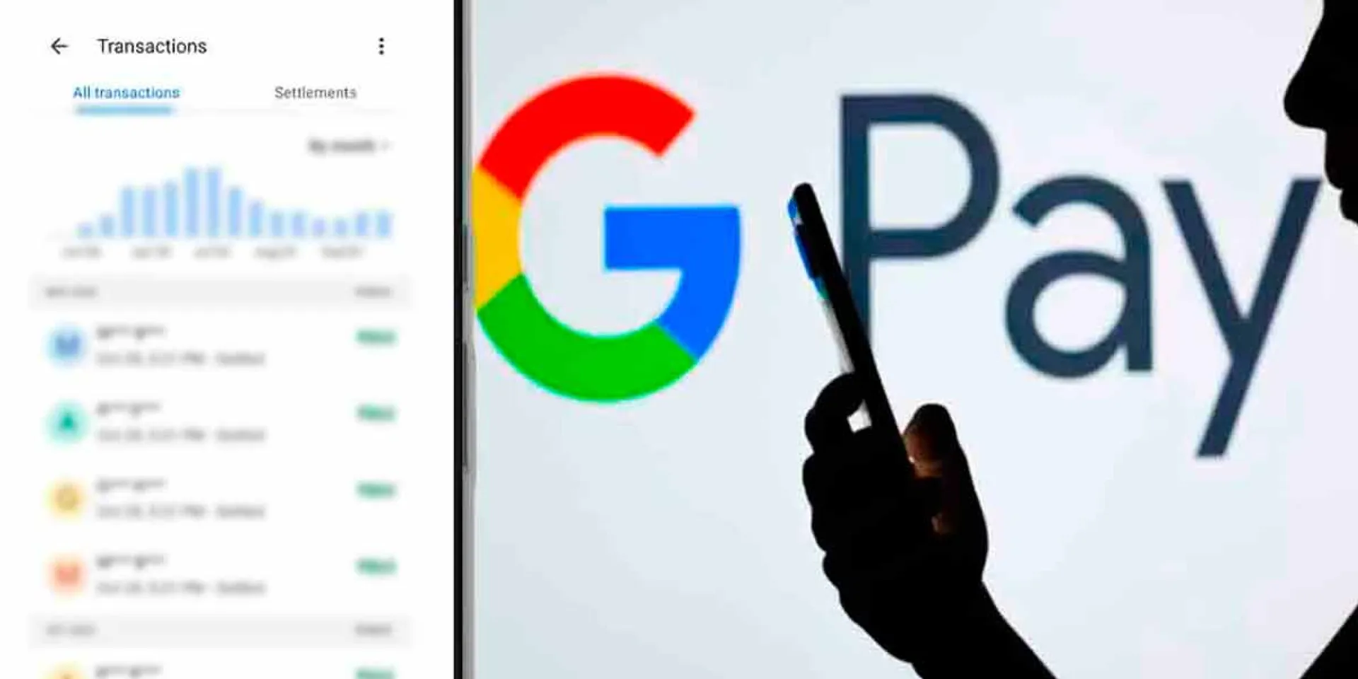 DMK complains about BJP payment through GPay in Coimbatore