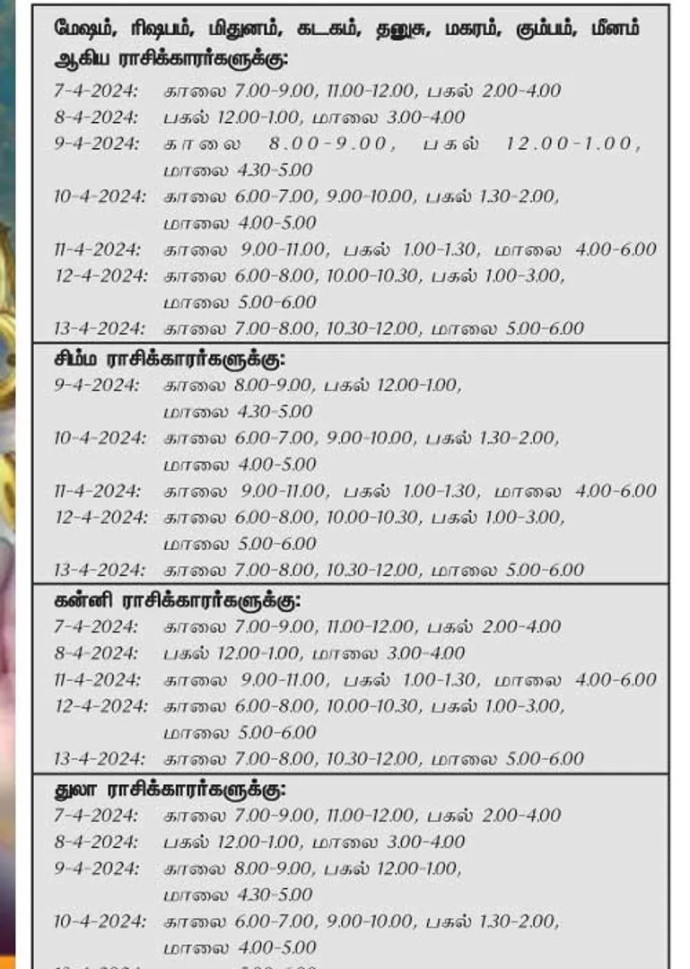 /idhalgal/balajothidam/auspicious-day-week-7-4-2024-13-4-2024