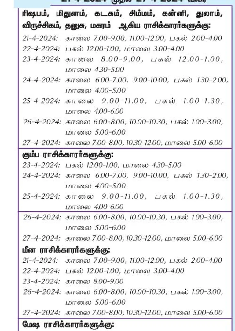 /idhalgal/balajothidam/auspicious-day-week-21-4-2024-27-4-2024