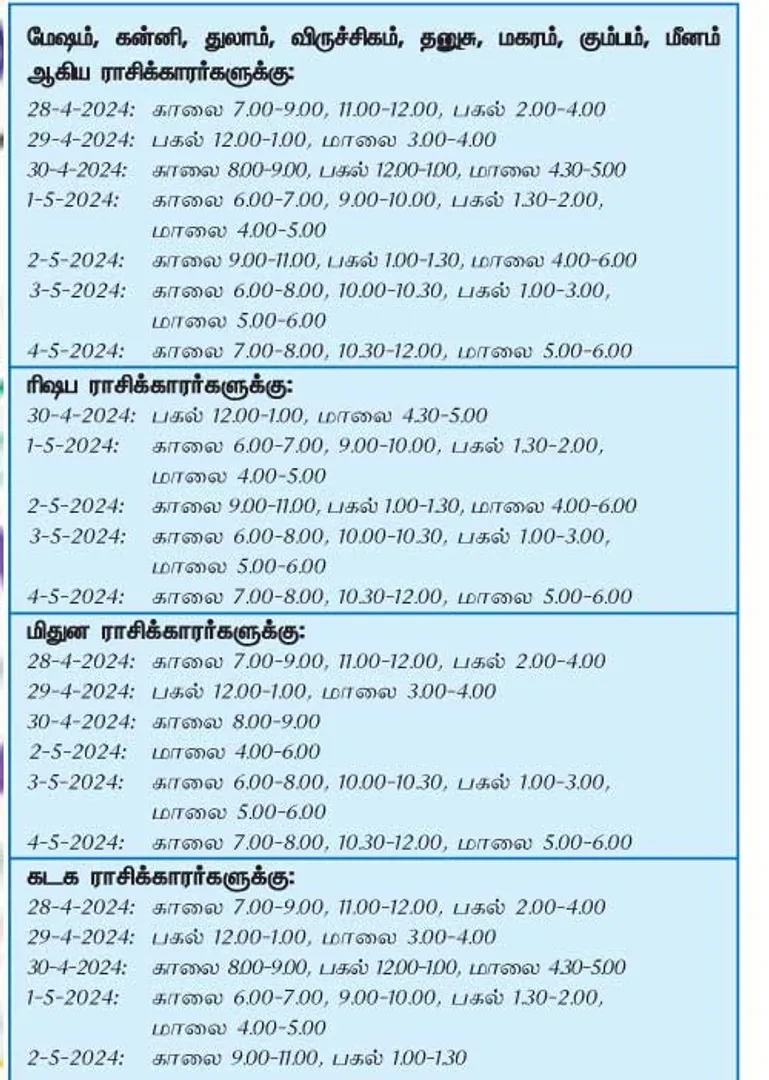 /idhalgal/balajothidam/auspicious-day-week-28-4-2024-4-5-2024