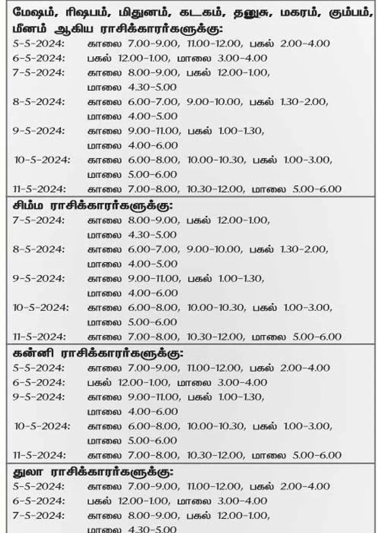 /idhalgal/balajothidam/favorable-day-week-5-5-2024-11-5-2024