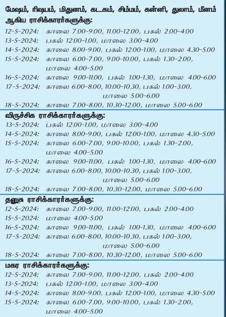 /idhalgal/balajothidam/auspicious-day-week-12-5-2024-18-5-2024