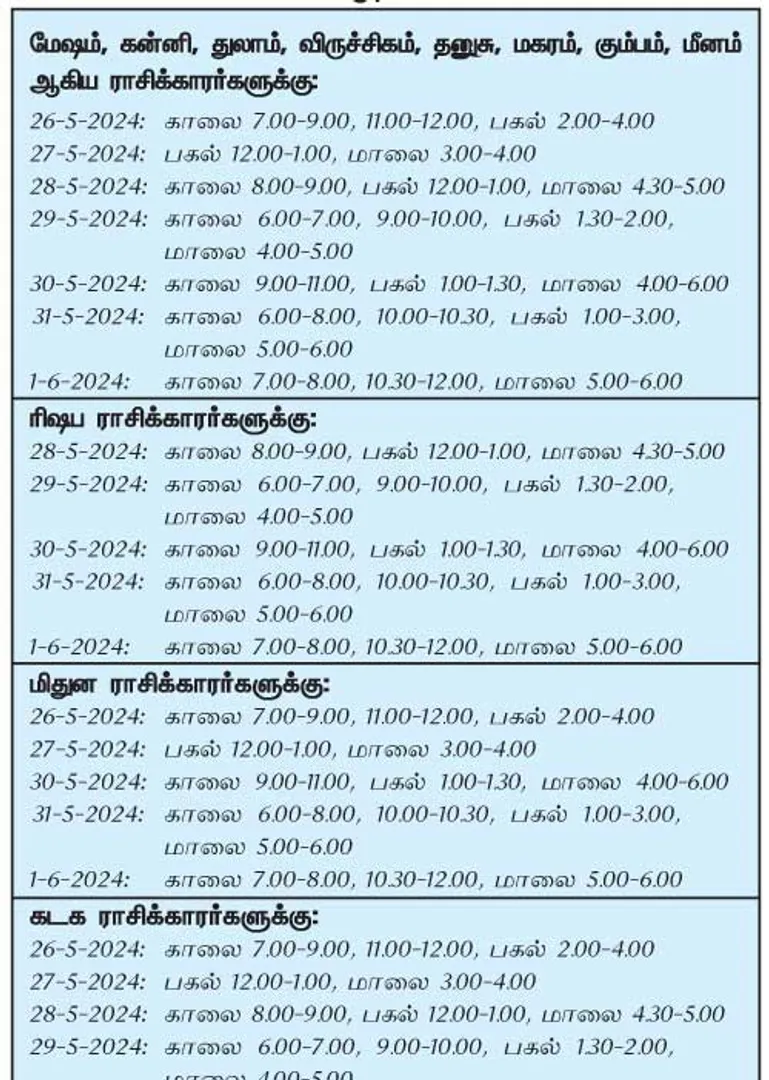 /idhalgal/balajothidam/auspicious-day-week-26-5-2024-1-6-2024