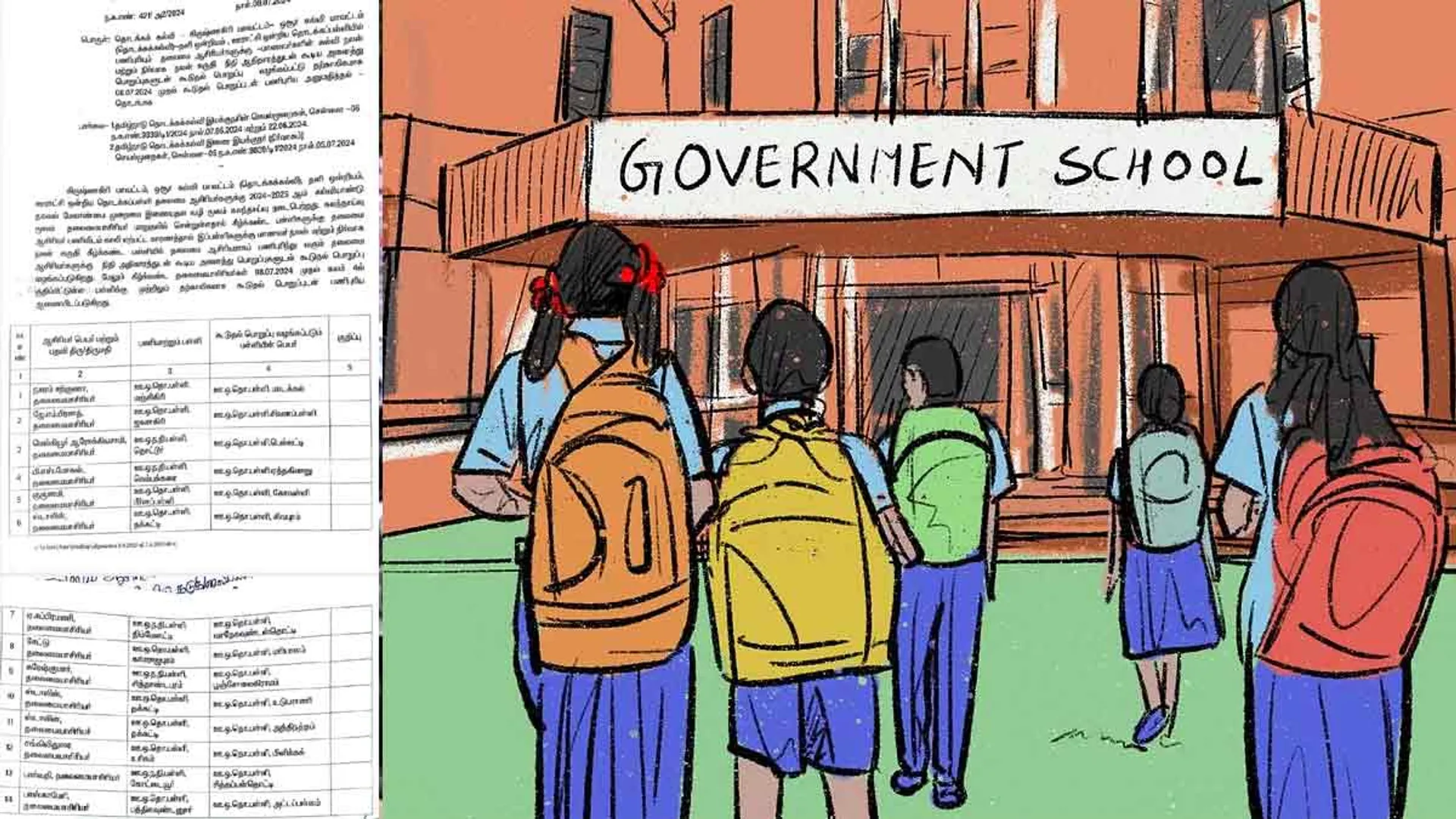 Headmaster responsibility for 3 additional schools per person – District Education Officer's order criticized as 'audie offer'