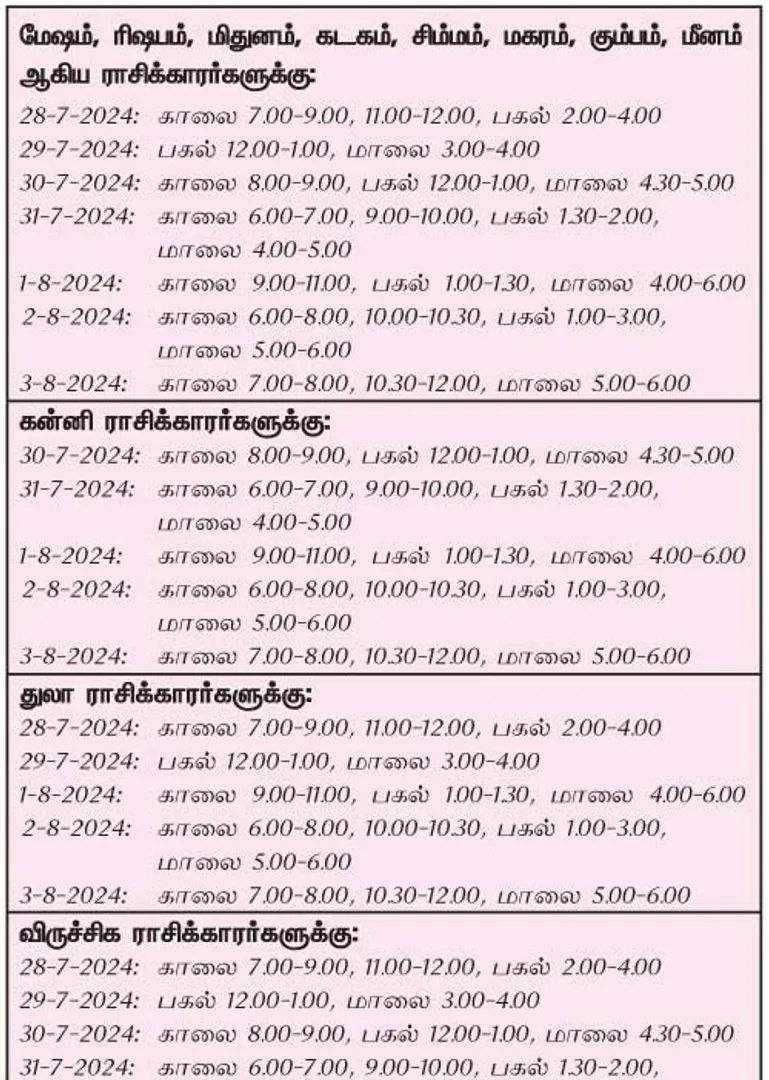 /idhalgal/balajothidam/auspicious-day-week-28-7-2024-3-8-2024