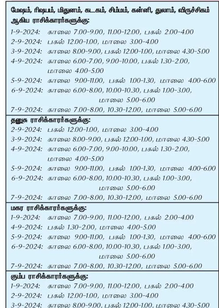 /idhalgal/balajothidam/auspicious-day-week-1-9-2024-7-9-2024