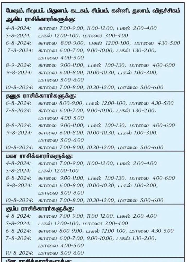 /idhalgal/balajothidam/auspicious-day-week-4-8-2024-10-8-2024