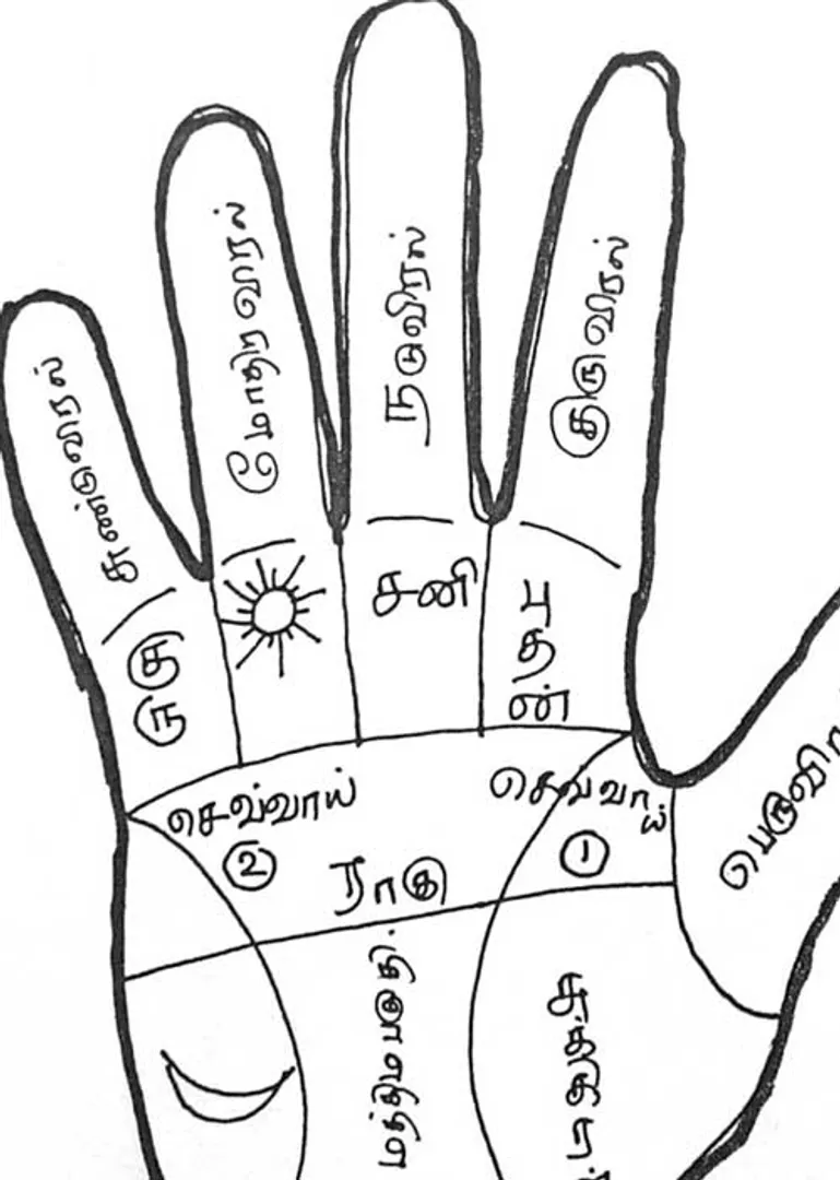 /idhalgal/balajothidam/horoscope-and-palmistry-secrets-pandit-map-child