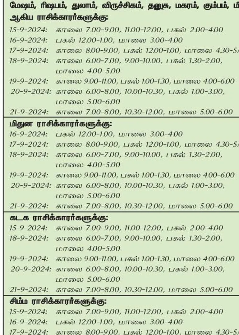 /idhalgal/balajothidam/favorable-day-week-15-9-2024-21-9-2024