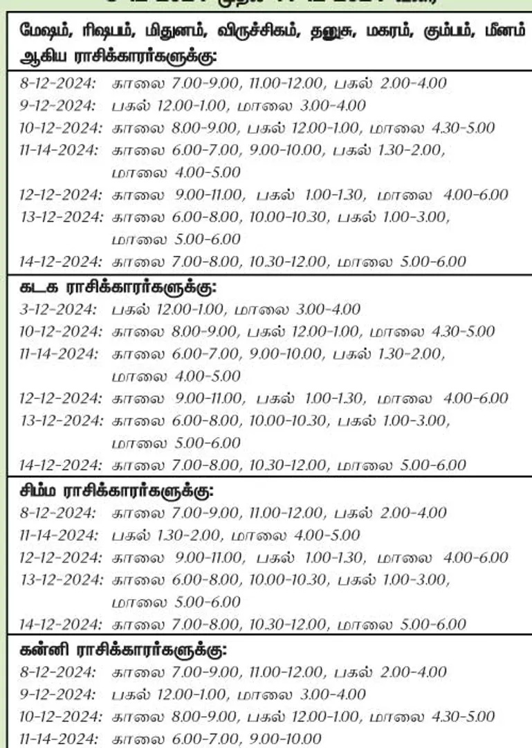 /idhalgal/balajothidam/favorable-days-week-are-8-12-2024-14-12-2024