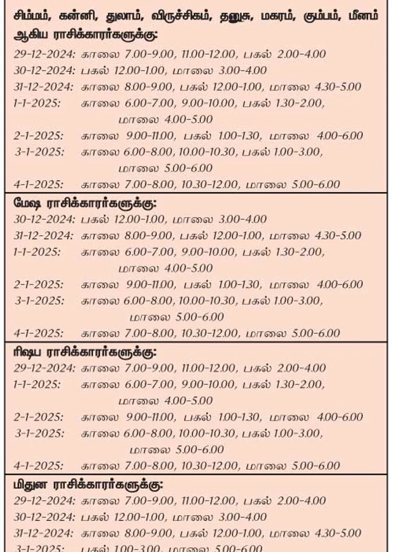 /idhalgal/balajothidam/favorable-days-week-are-29-12-2024-4-1-2025