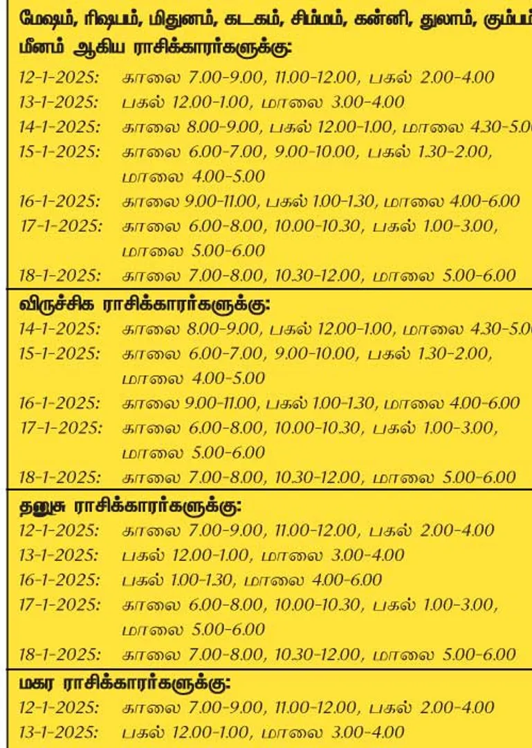 /idhalgal/balajothidam/favorable-day-week-12-1-2025-18-1-2025