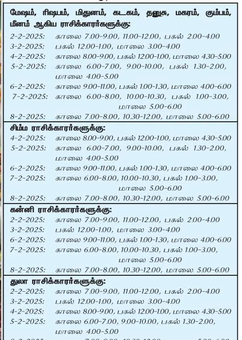 /idhalgal/balajothidam/inata-vaaratataila-anaukaulamaana-naalauma-2-2-2025-mautala-8-2-2025-varaai