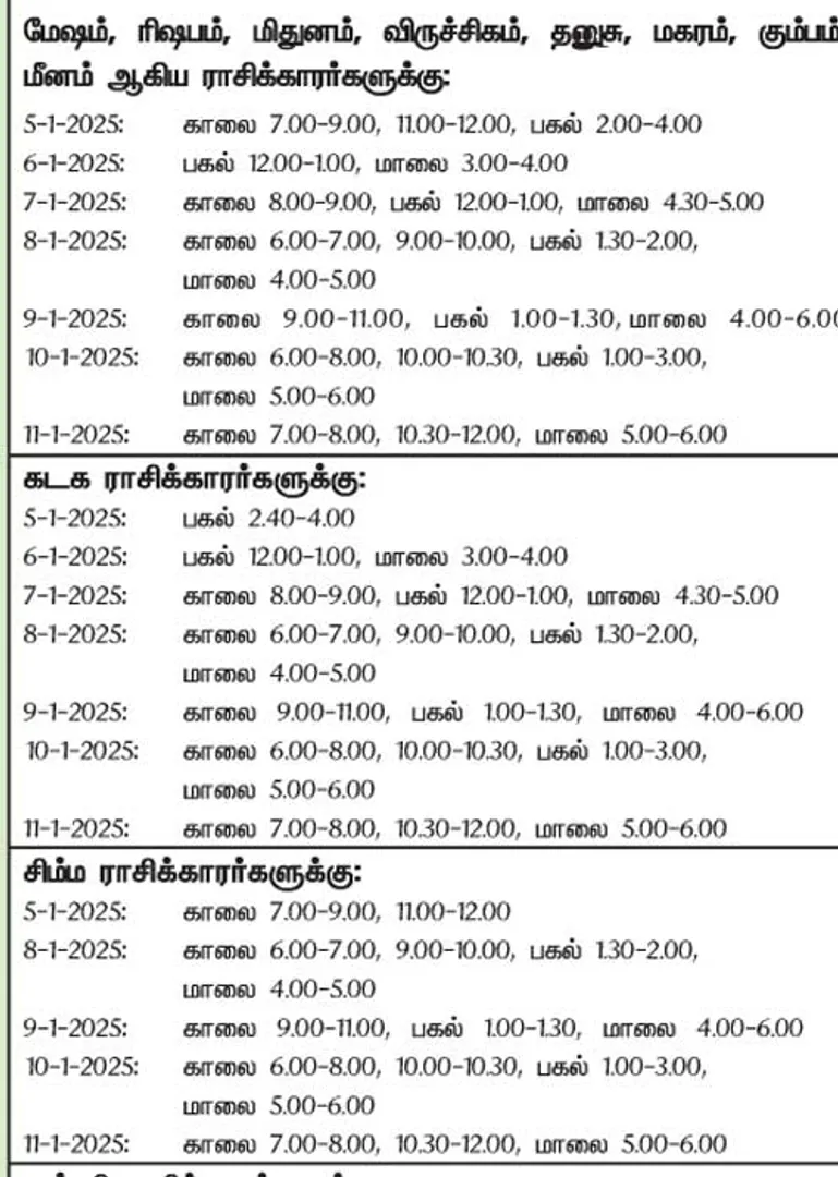 /idhalgal/balajothidam/favorable-days-week-are-5-1-2025-11-1-2025