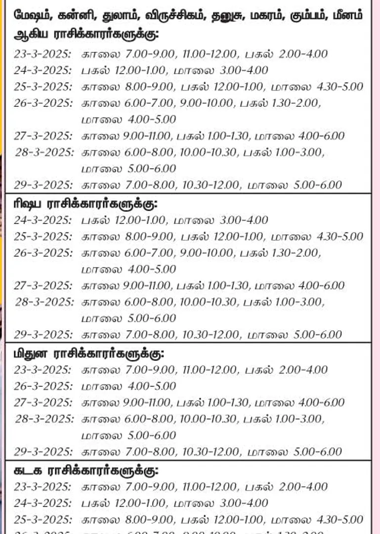 /idhalgal/balajothidam/favorable-days-week-are-23-3-2025-29-3-2025