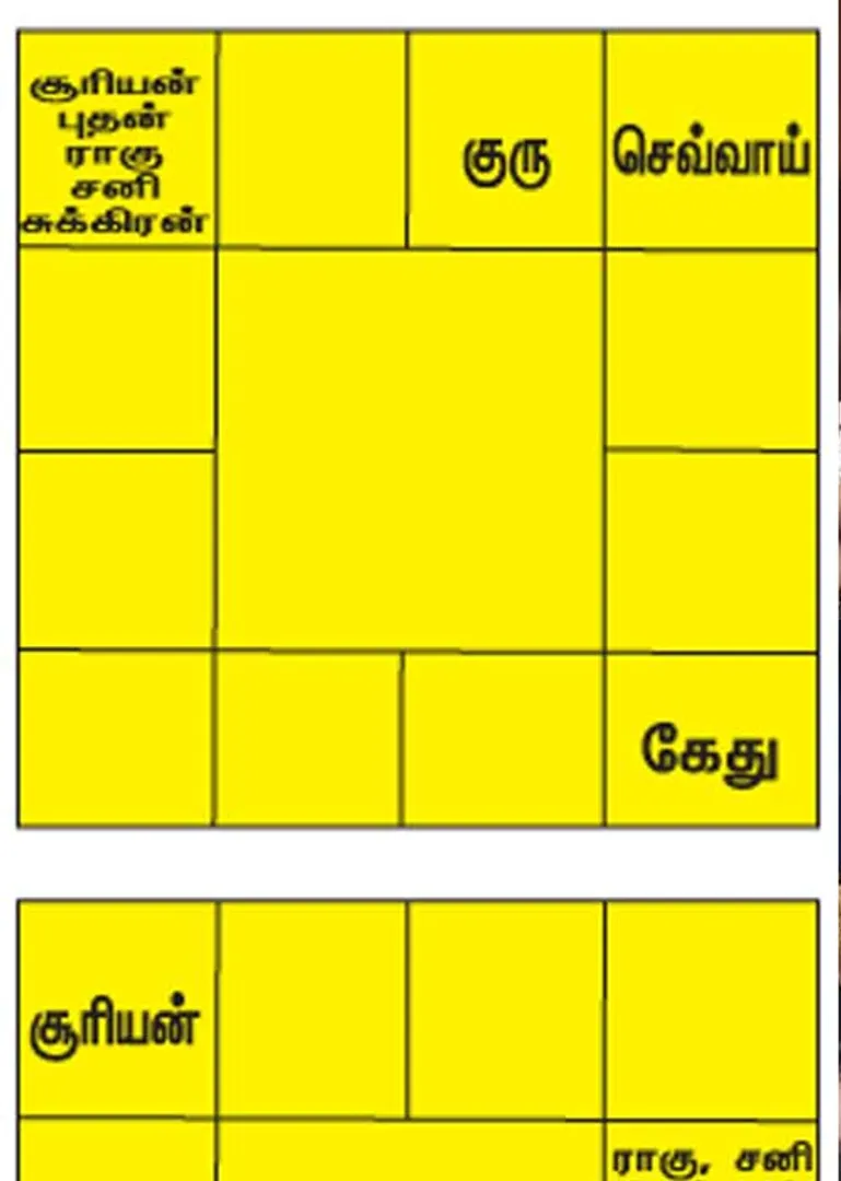 /idhalgal/balajothidam/scary-planetary-events
