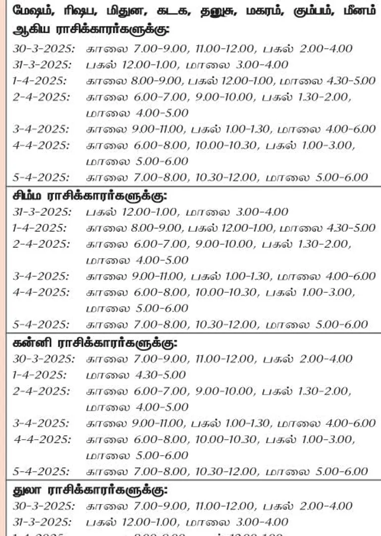 /idhalgal/balajothidam/favorable-days-week-30-3-2025-5-4-2025