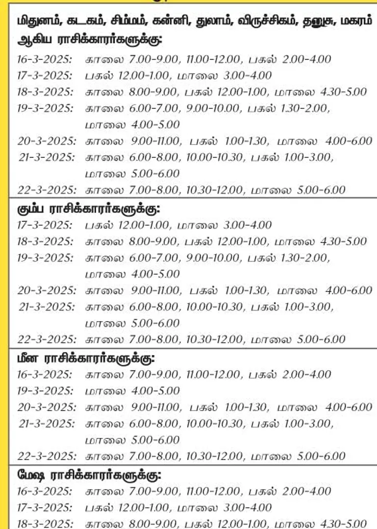 /idhalgal/balajothidam/favorable-days-week-are-16-3-2025-22-3-2025