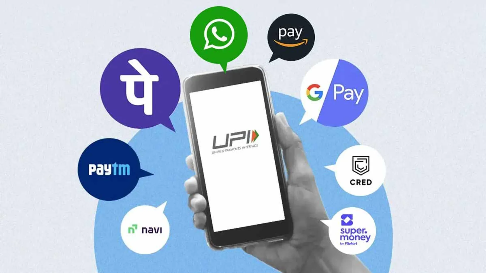'Information about UPI is completely false' - Central Government explains