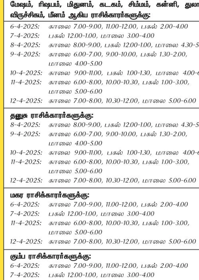 /idhalgal/balajothidam/favorable-days-week-are-6-4-2025-12-4-2025
