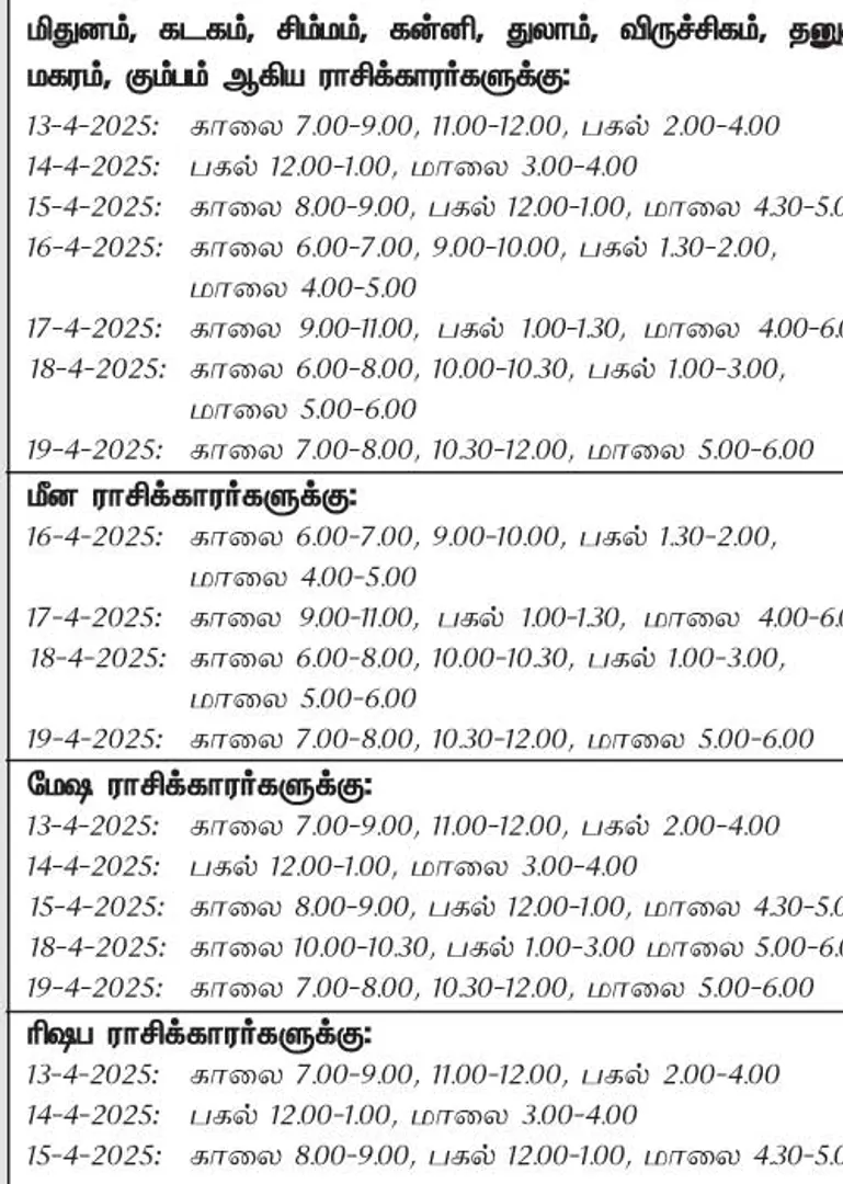 /idhalgal/balajothidam/inata-vaaratataila-anaukaulamaana-naalauma-13-4-2025-mautala-19-4-2025-varaai