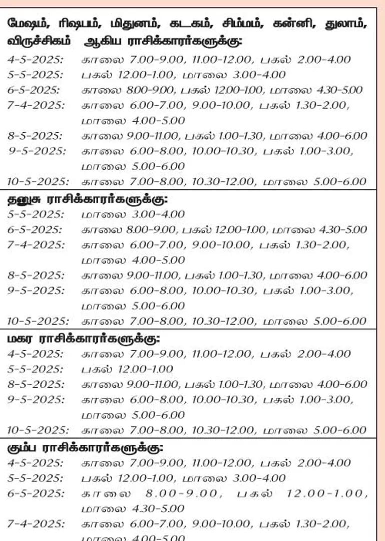 /idhalgal/balajothidam/favorable-days-week-are-4-5-2025-10-5-2025