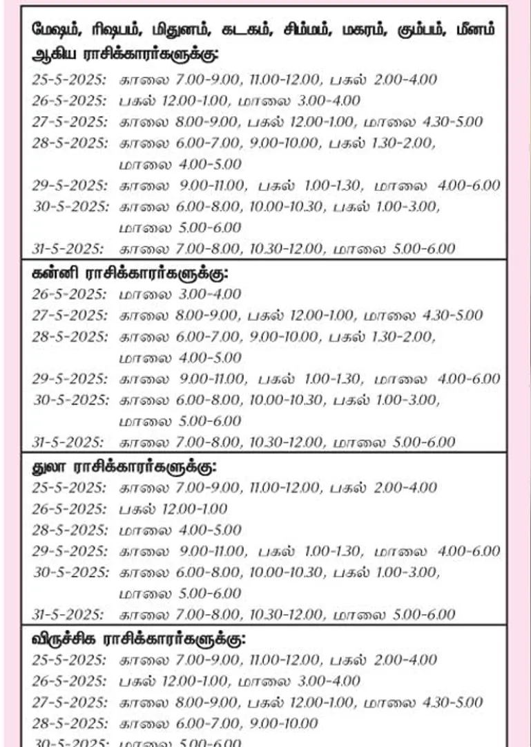 /idhalgal/balajothidam/favorable-days-week-are-25-5-2025-31-5-2025