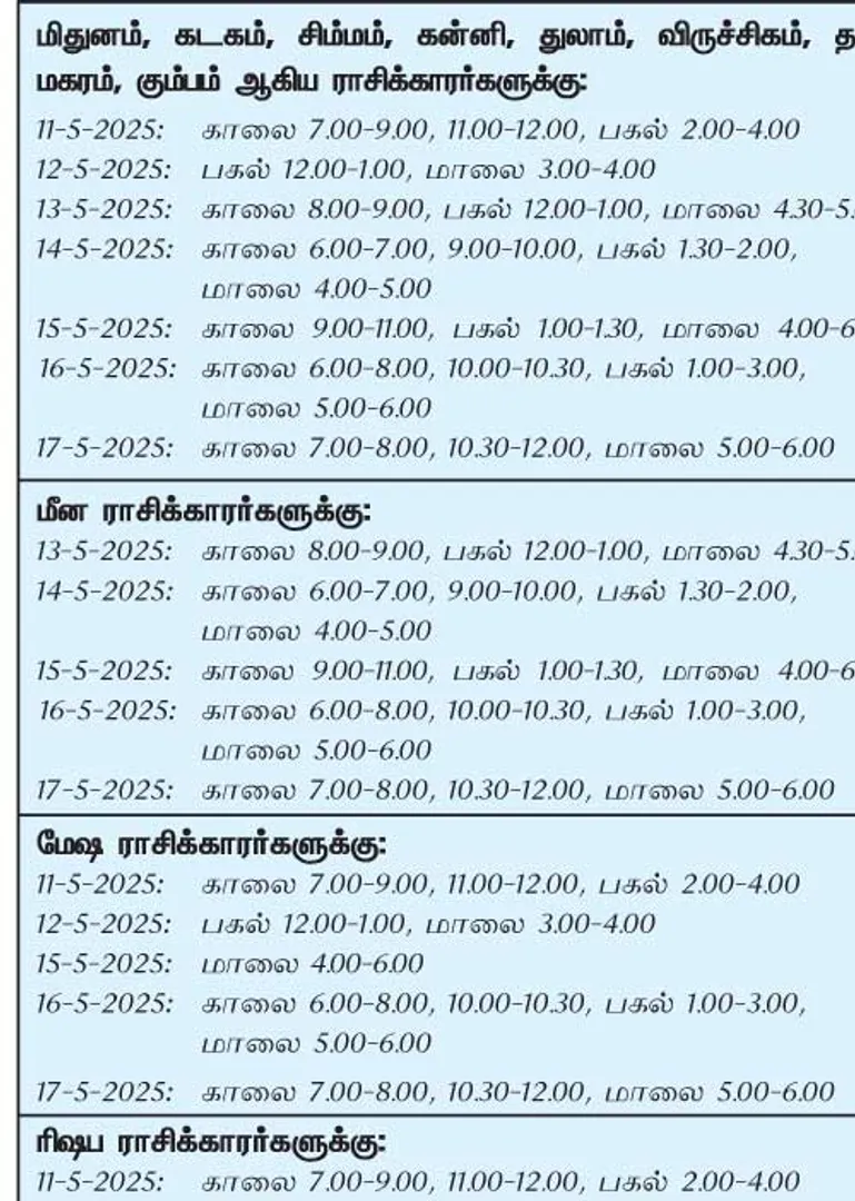 /idhalgal/balajothidam/favorable-days-week-are-11-5-2025-17-5-2025
