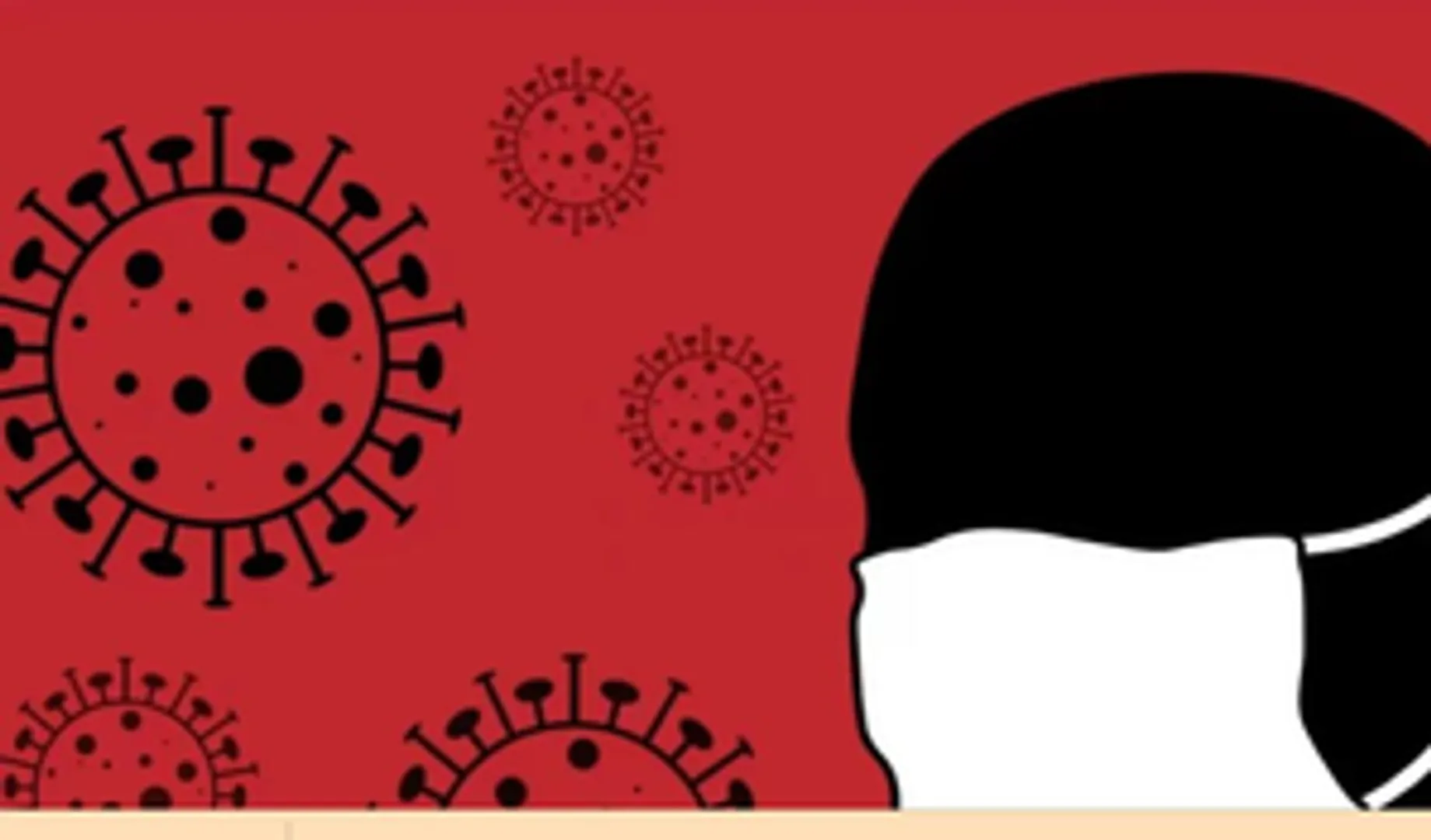 Covid virus 