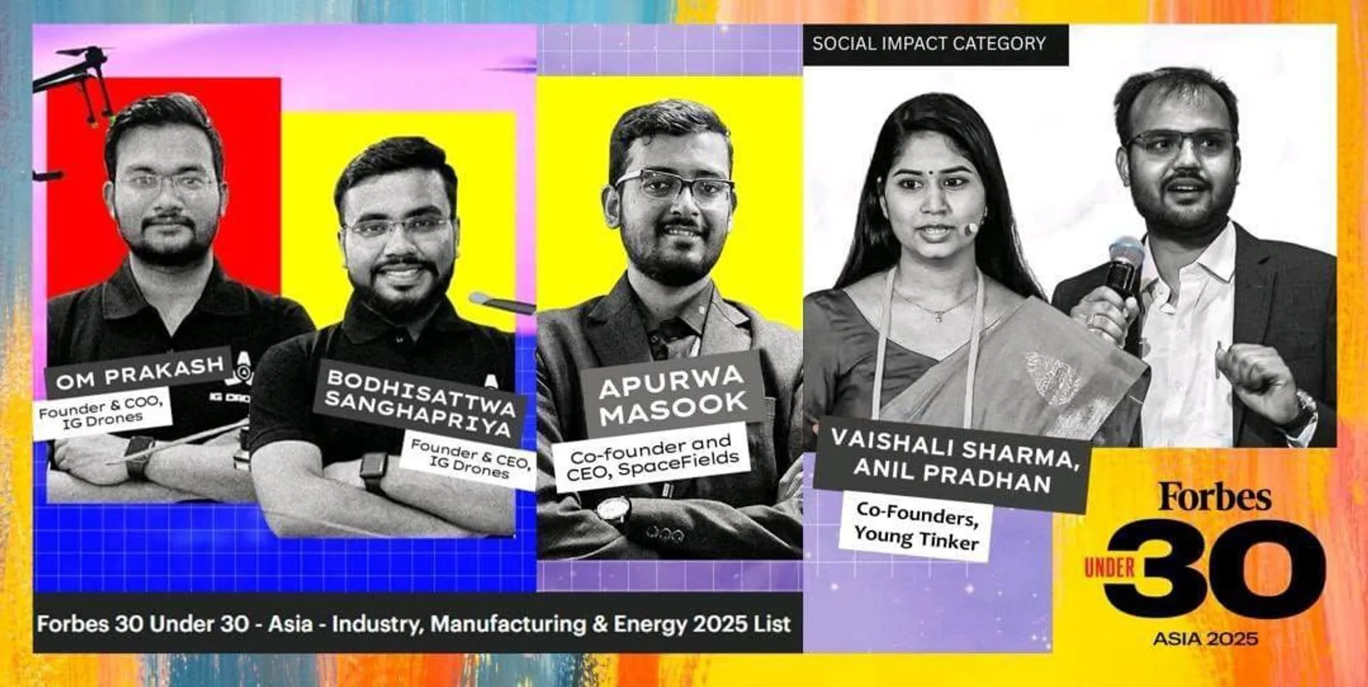 Forbes list pic