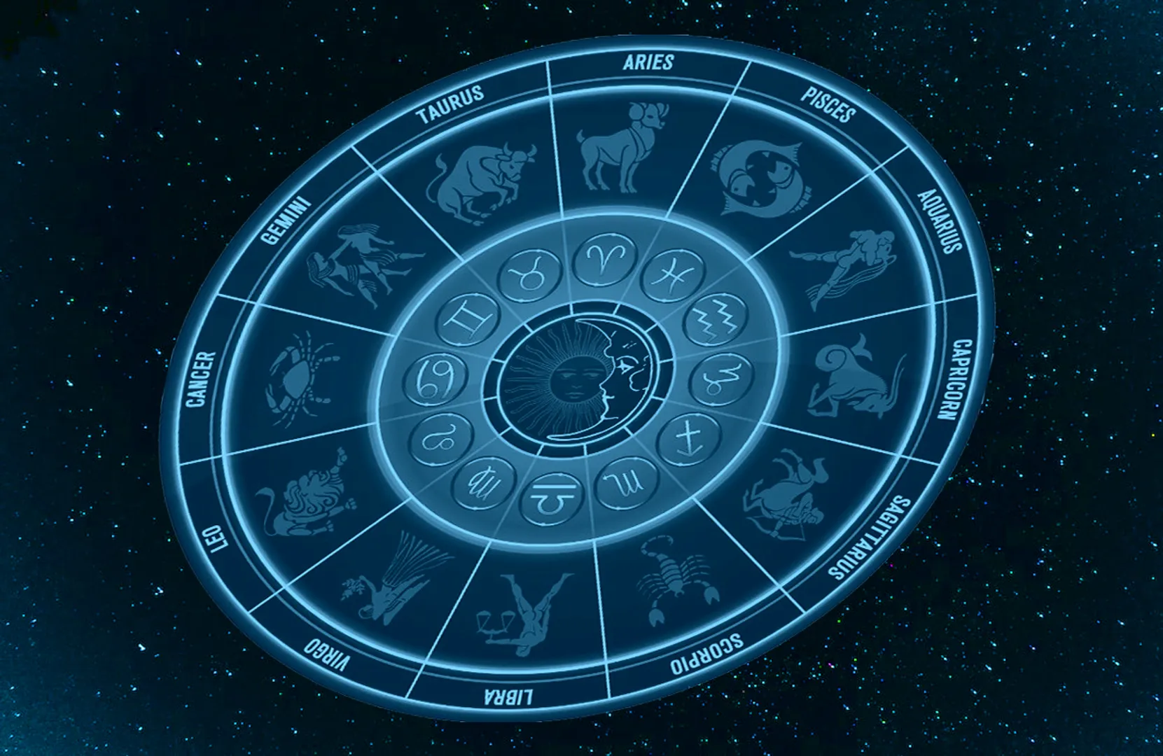 Horoscope Today, 30 July 2024, Rashifal, Lucky Colour, Auspicious Time for Zodiac Signs