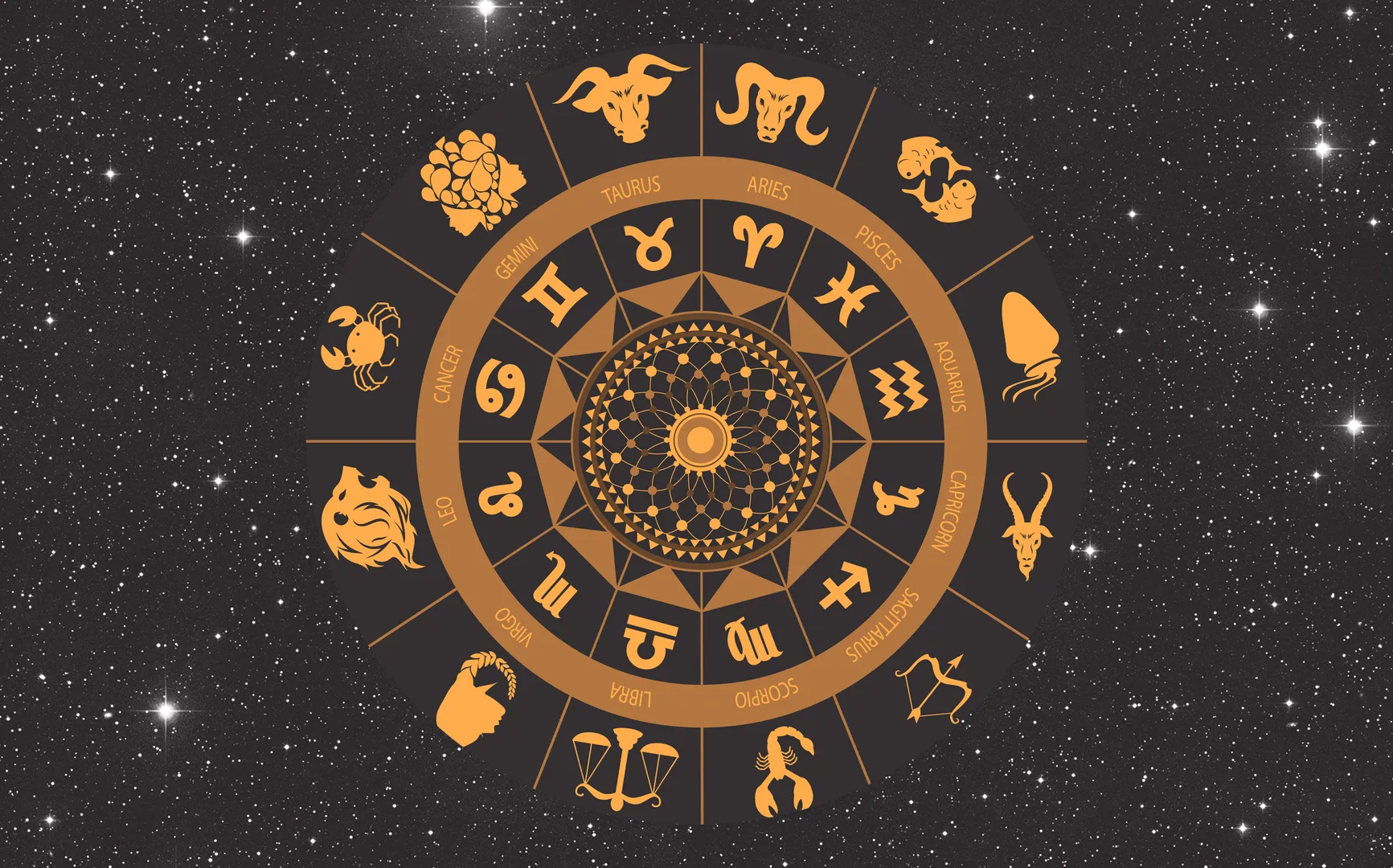 Horoscope Today, 24 June 2024, Rashifal, Lucky Colour, Auspicious Time for Zodiac Signs