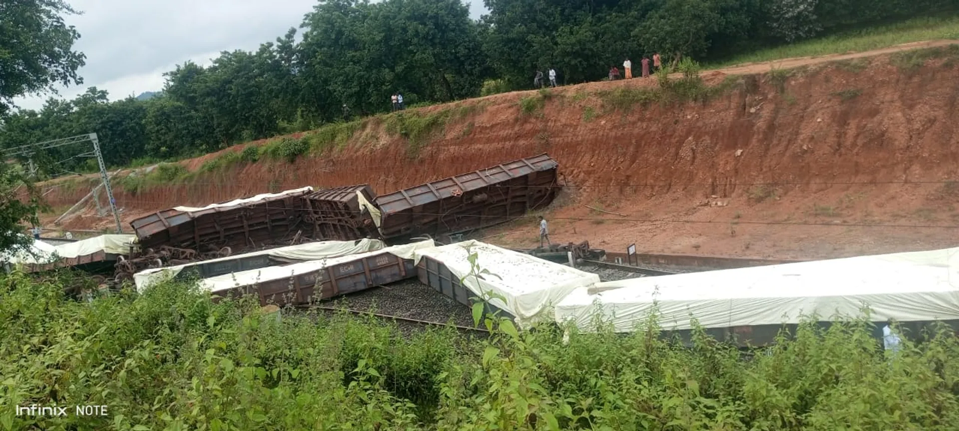 derailed sundargarh