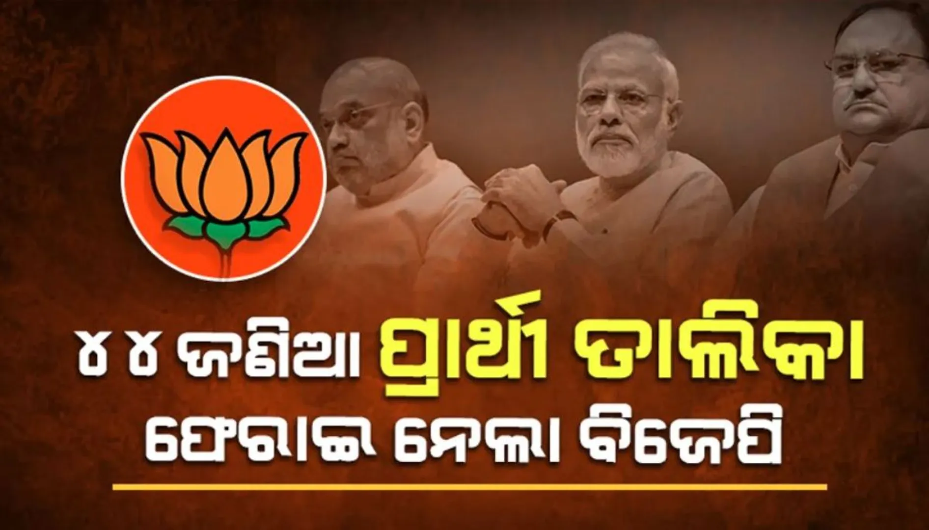 BJP
