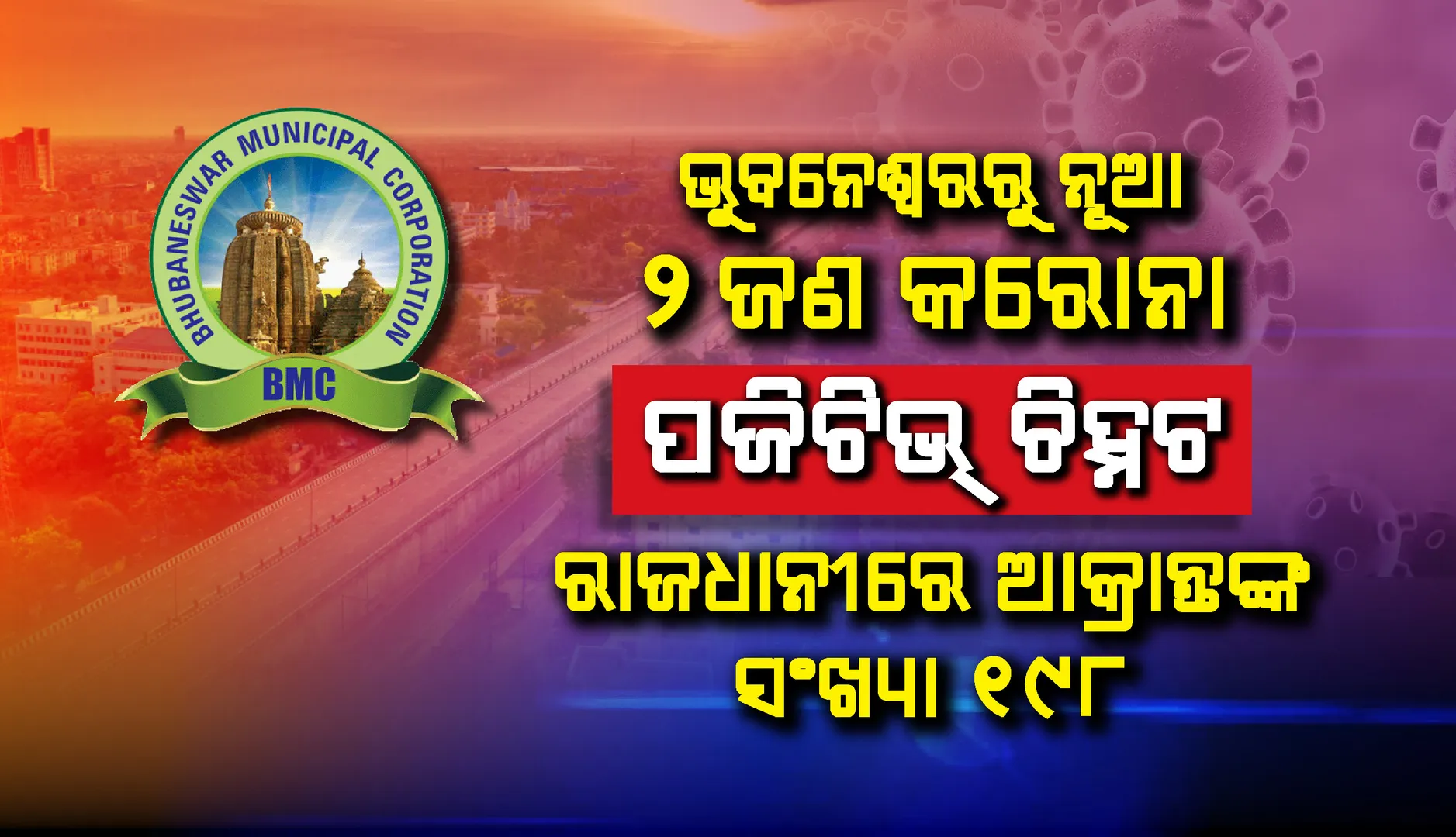 ରାଜଧାନୀରେ ୨ ନୂଆ ଆକ୍ରାନ୍ତ ଚିହ୍ନଟ, ଭୁବନେଶ୍ବରରେ କରୋନା ପଜିଟିଭ୍ ସଂଖ୍ୟା ୧୯୮ରେ ପହଞ୍ଚିଲା