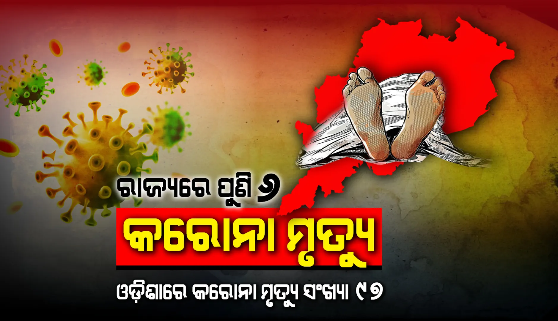 କରୋନାଜନିତ ମୃତକଙ୍କ ସଂଖ୍ୟା ୯୭ରେ ପହଞ୍ଚିଲା, ଆଜି ୬ ସଂକ୍ରମିତଙ୍କର ମୃତ୍ୟୁ