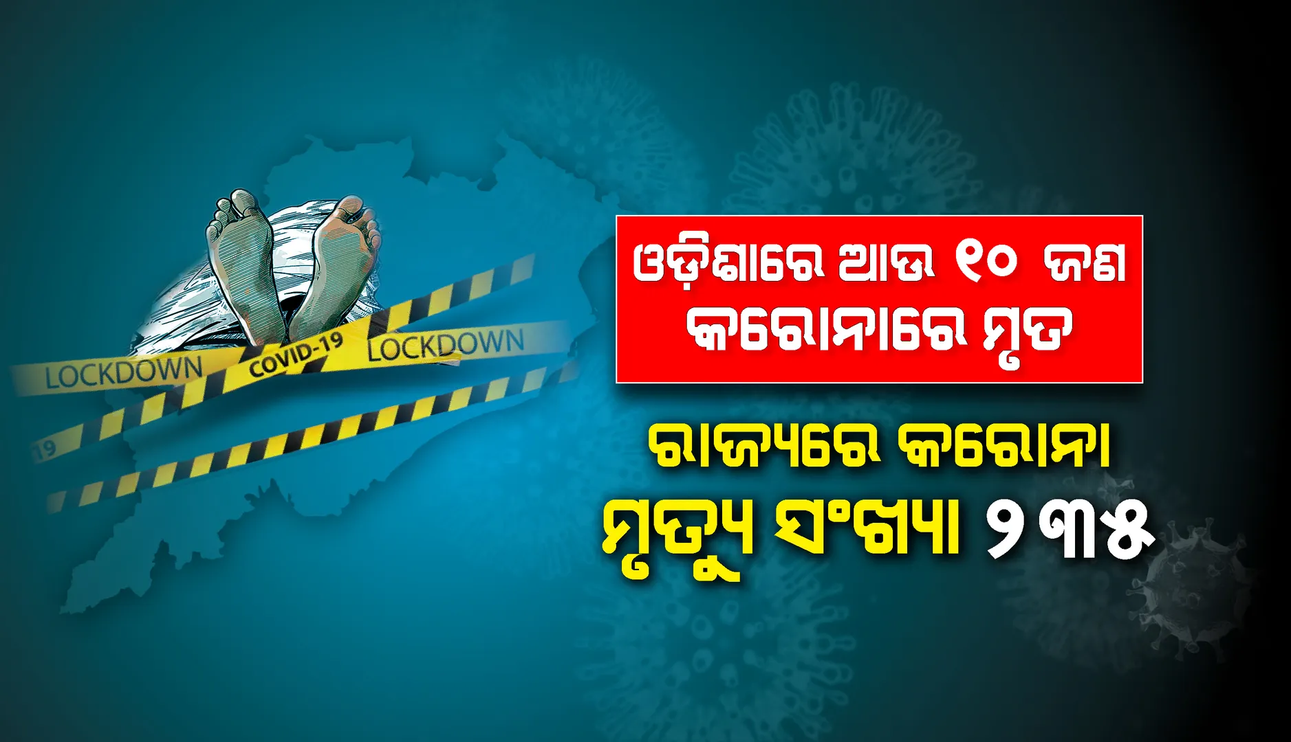 କରୋନାରେ ଆଉ ୧୦ଜଣଙ୍କ ମୃତ୍ୟୁ, ରାଜ୍ୟରେ ମୋଟ୍ ମୃତକଙ୍କ ସଂଖ୍ୟା ୨୩୫ରେ ପହଞ୍ଚିଲା